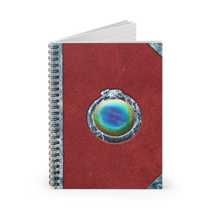 Ouroboros Utility Notebook