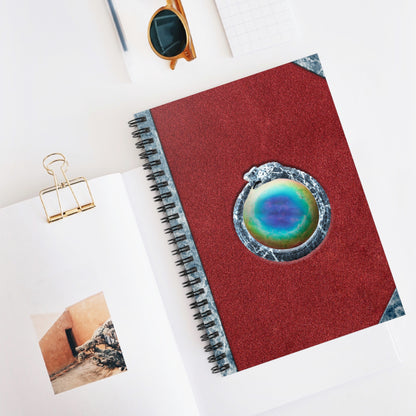 Ouroboros Utility Notebook